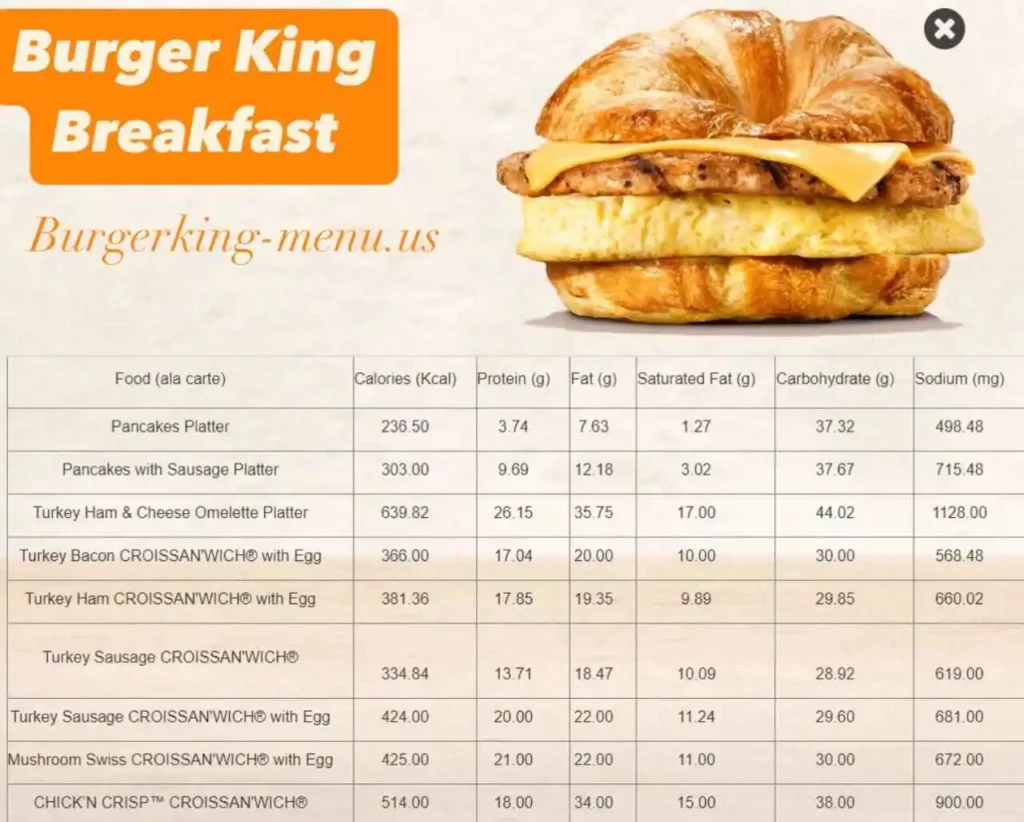 Burger King Breakfast Menu