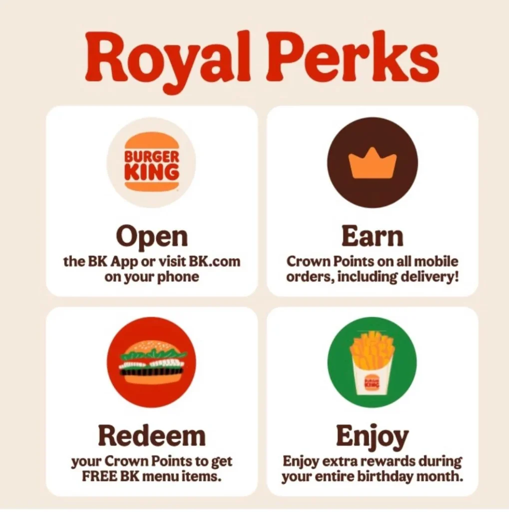 Burger King Rewards - Royal Perks 